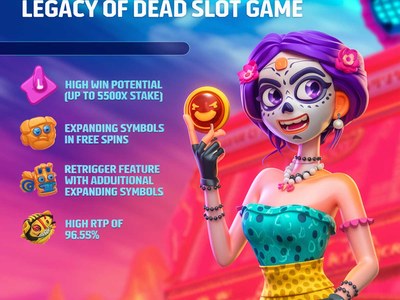 Видеослот Legacy of Dead — RTP 96.0%